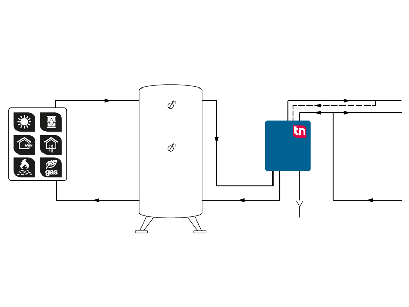 Frischwarmwasserstationen erwärmen das Trinkwasser hygienisch im Durchflussprinzip.
