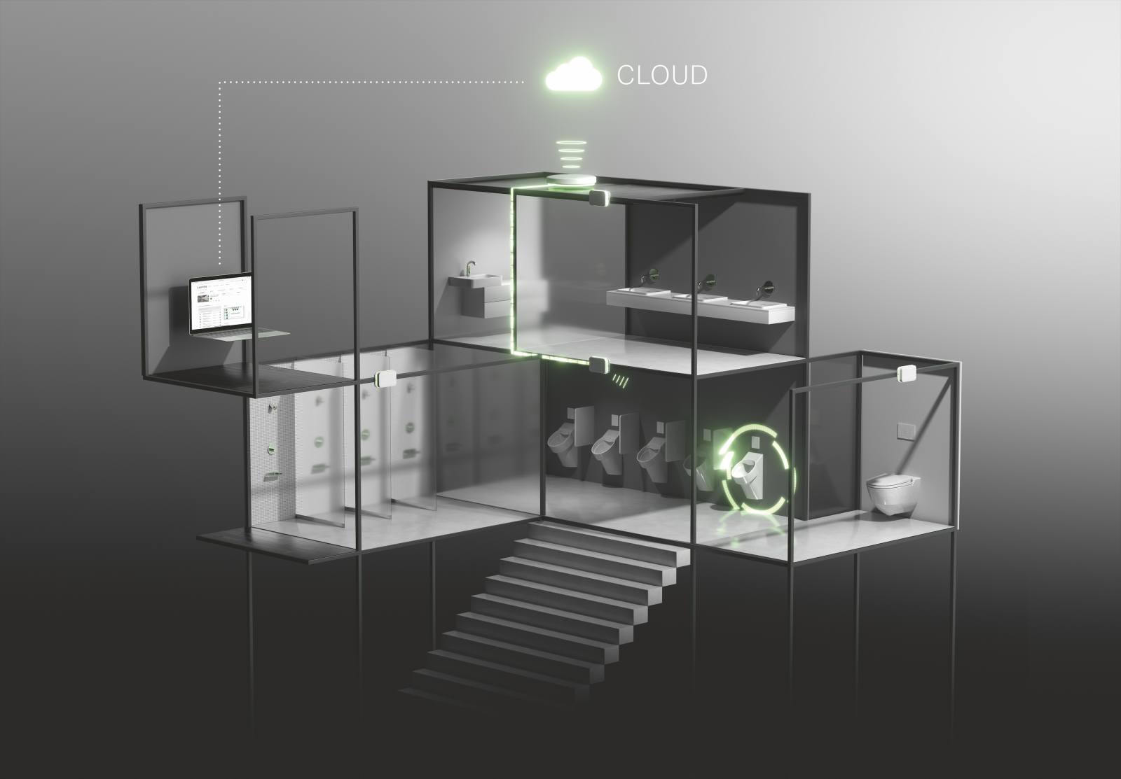 Laufen-Smart System